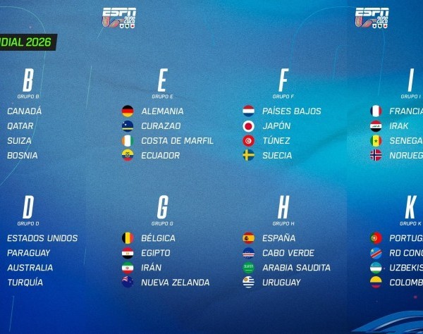 Tras el triunfo de Irak sobre Bolivia, así quedaron confirmados los grupos del Mundial 2026