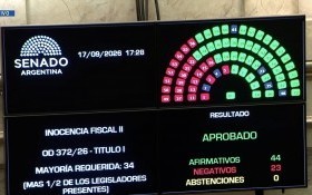 Economía